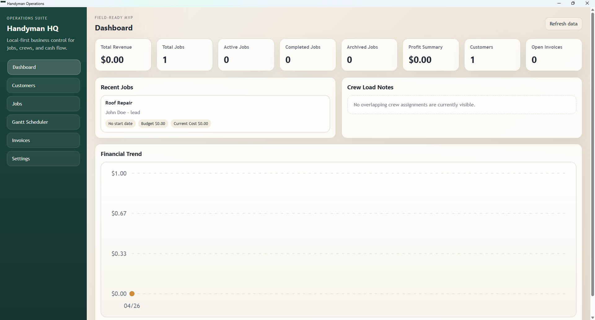 Dashboard screenshot